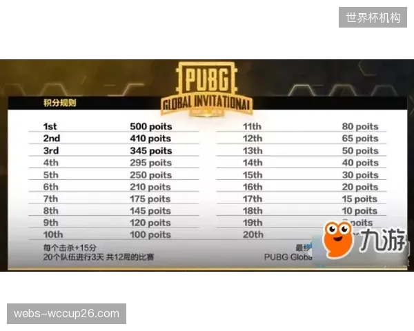 贝尔哈特认为以赛代练的策略优于预选赛，旨在提升球队战术成熟度。