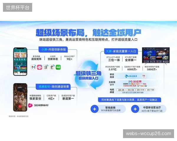 跨界合作平台当前阶段联动异业资源 激活品牌破圈传播效应